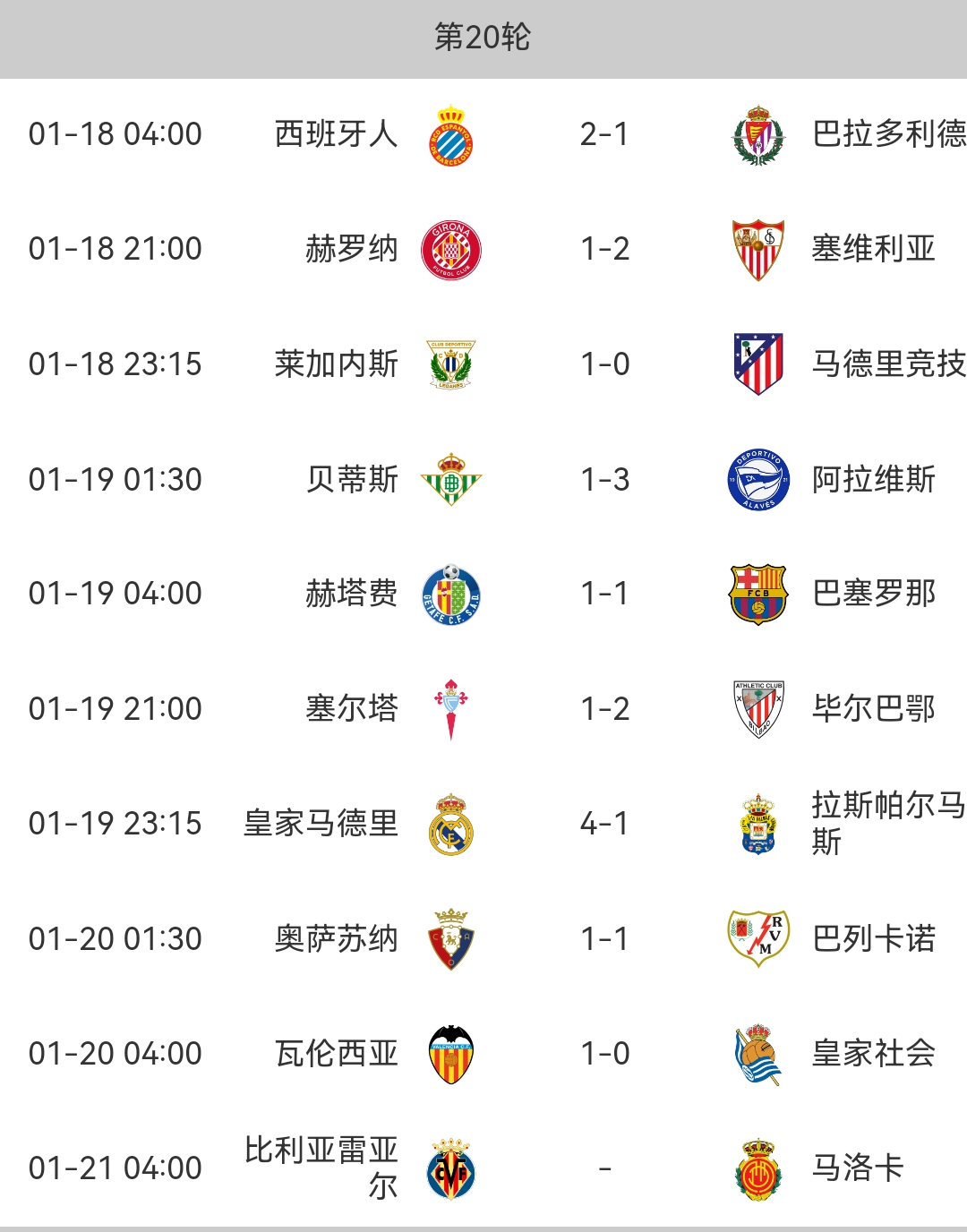 关于西甲压力巨大：马德里竞技能否保持领先的信息