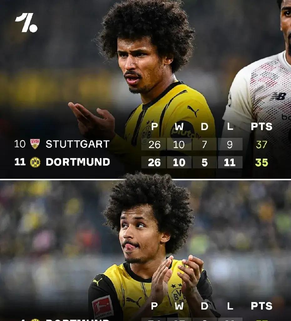 -关于多特蒙德爆冷负于实力势均力敌的对手的信息