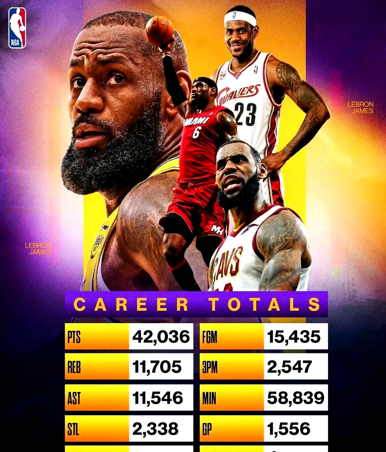 太阳豪取10连胜，保罗领衔击败湖人