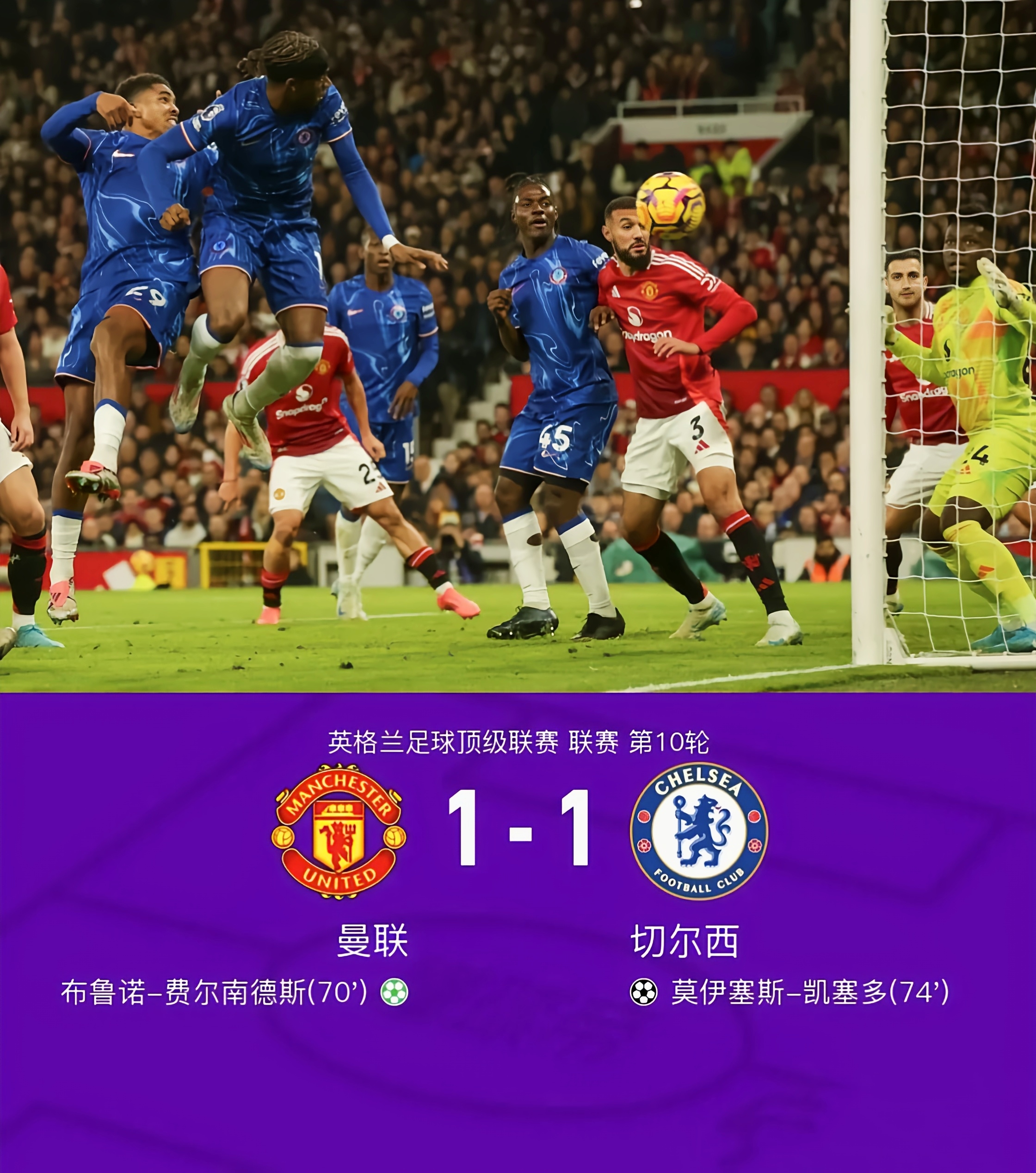 切尔西积分领跑，主教练豪言壮语的简单介绍