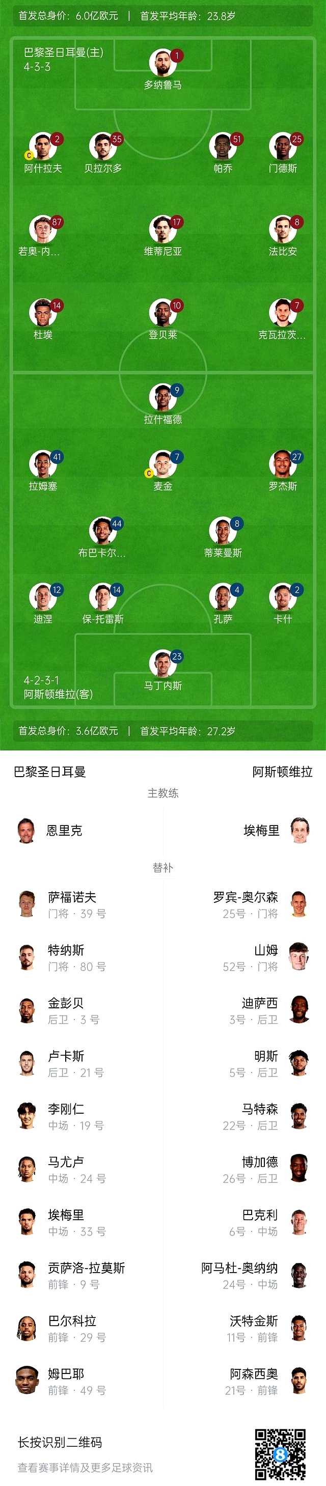 包含巴黎圣日耳曼大胜多特，晋级欧冠八强！的词条